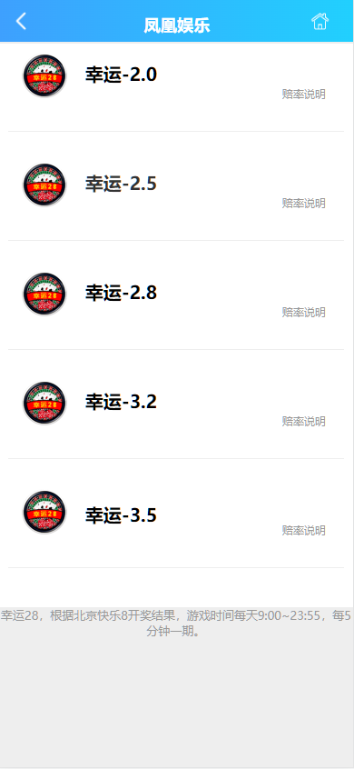 7290412b1f1d9ef