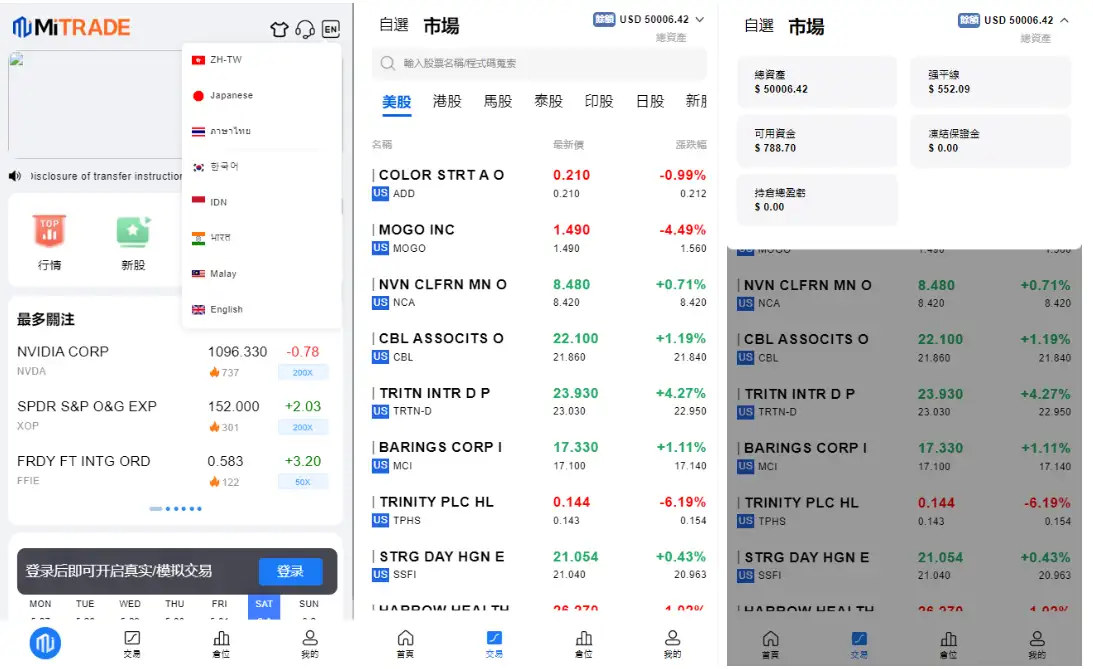 综合盘股票系统/海外多语言股票系统/股票配资交易策略源码