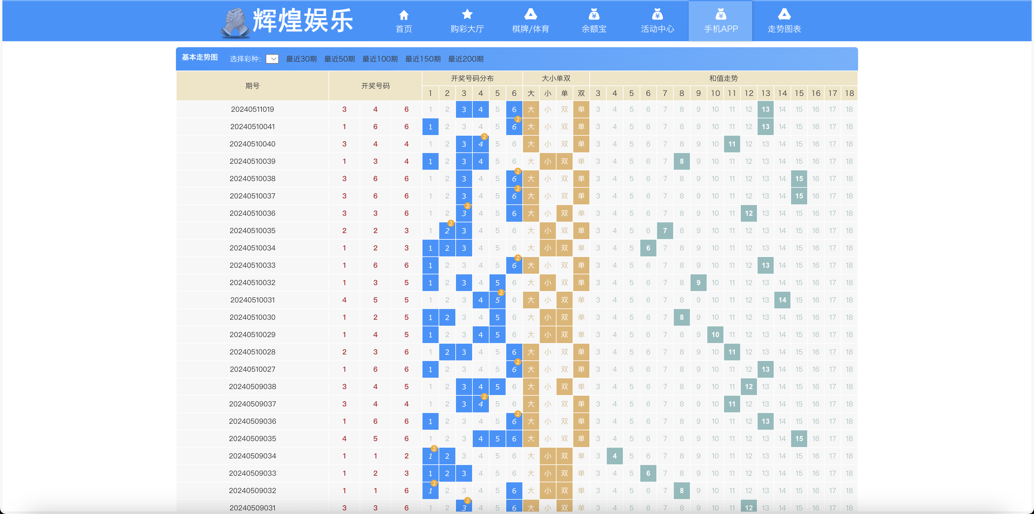 838dc54eb0e5a21