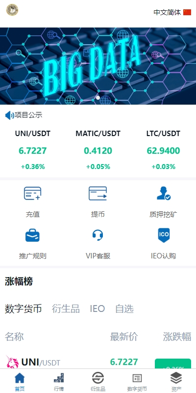 【商业代售】新版多语言交易所系统/虚拟币外汇交易/期权合约交易