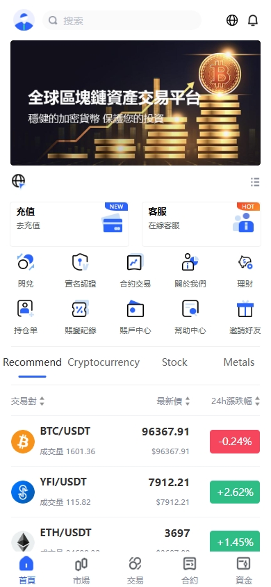 【商业代售】海外JAVA交易所/多语言交易所/币币/永续合约/期权交易
