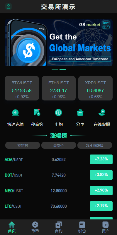 【多语言海外交易所系统源码｜秒合约+永续合约+锁仓挖矿+新币认购｜全开源带搭建教程】