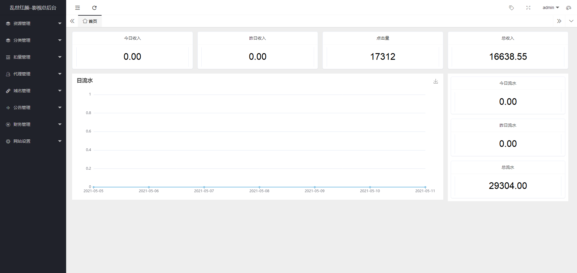 视频打赏系统｜零代码后台 + 自动防封 + 一键接入多支付 —— 为短视频与知识付费保驾护航